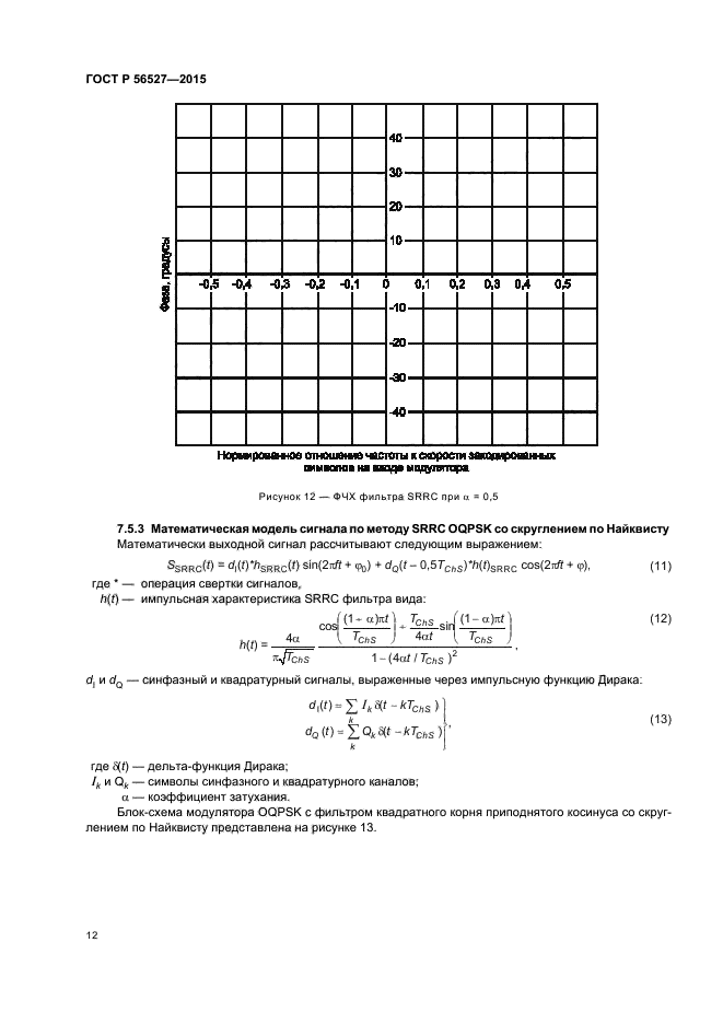 ГОСТ Р 56527-2015