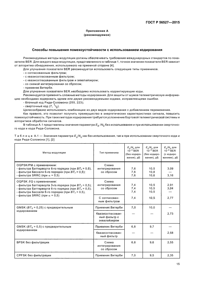 ГОСТ Р 56527-2015