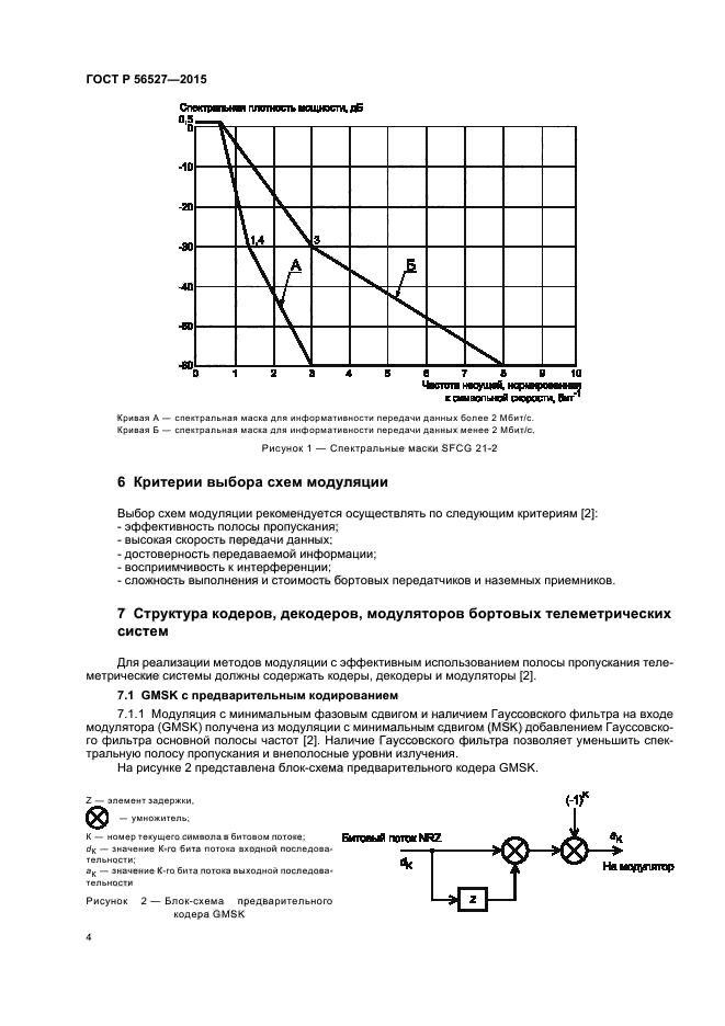 ГОСТ Р 56527-2015