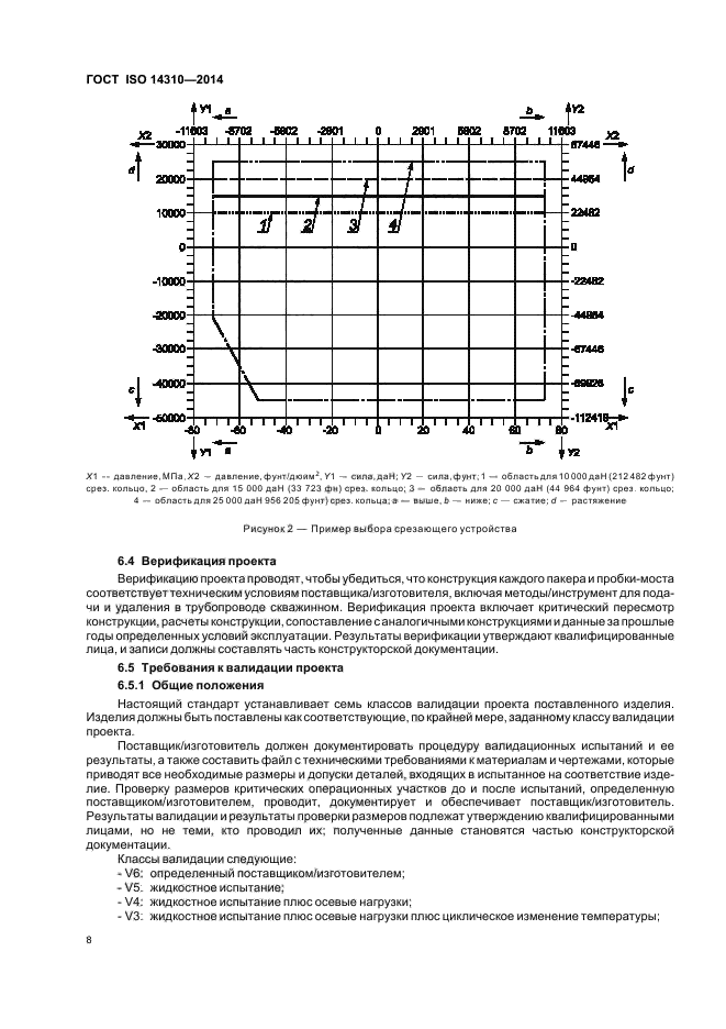 ГОСТ ISO 14310-2014