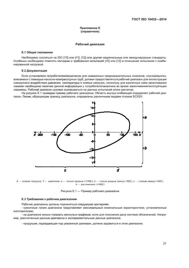 ГОСТ ISO 10432-2014