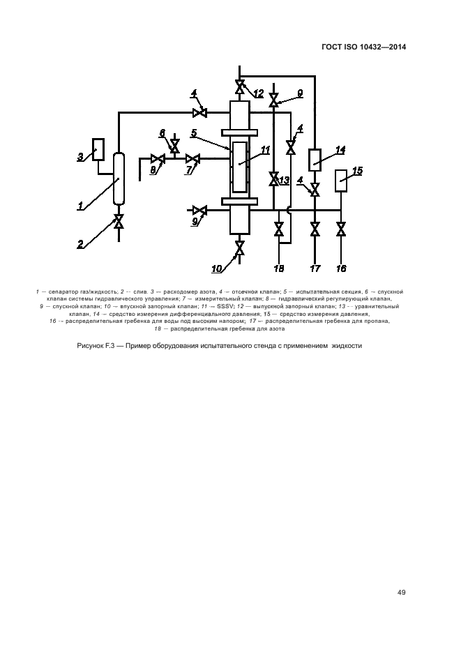 ГОСТ ISO 10432-2014