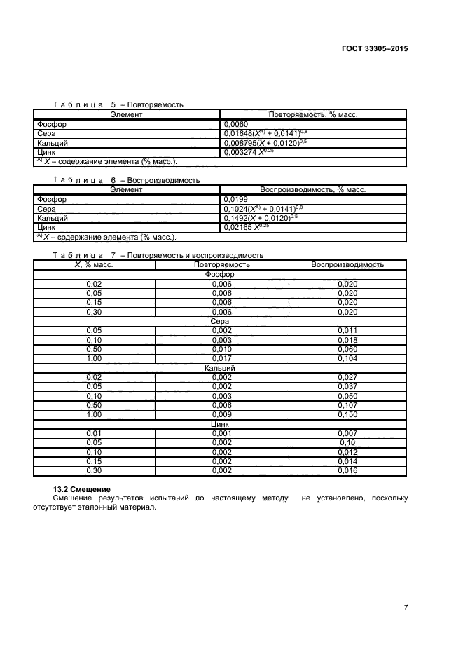 ГОСТ 33305-2015