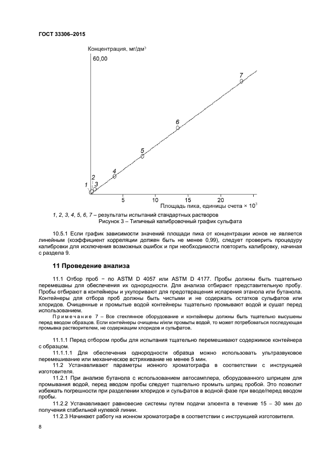 ГОСТ 33306-2015