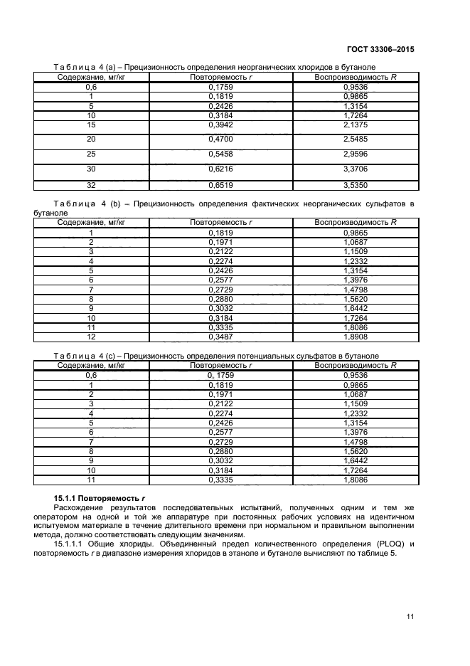 ГОСТ 33306-2015