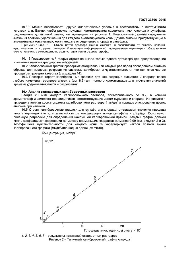 ГОСТ 33306-2015