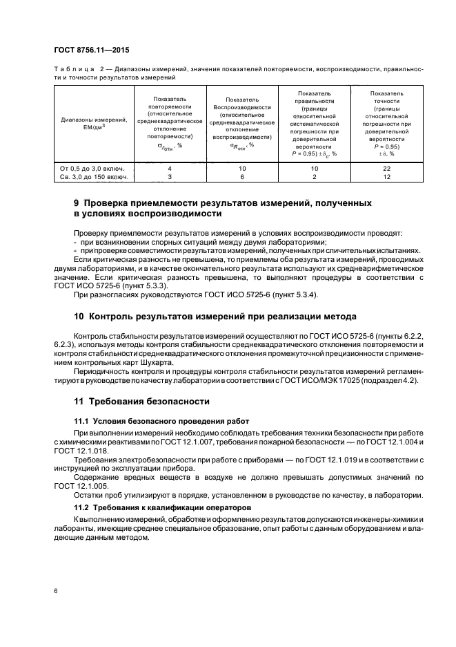 ГОСТ 8756.11-2015