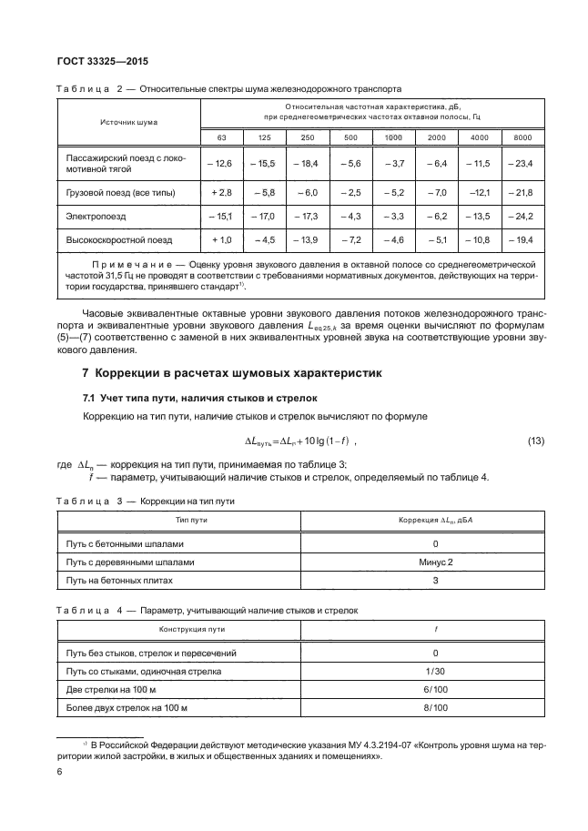 ГОСТ 33325-2015