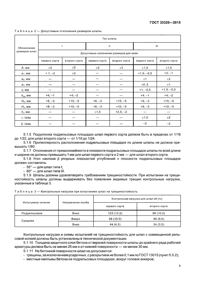 ГОСТ 33320-2015