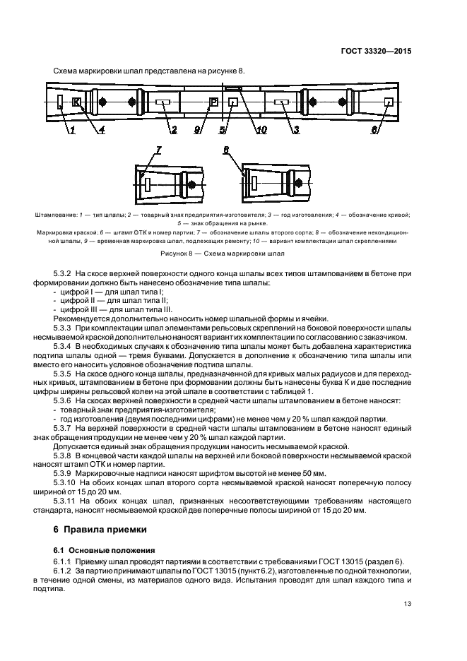 ГОСТ 33320-2015