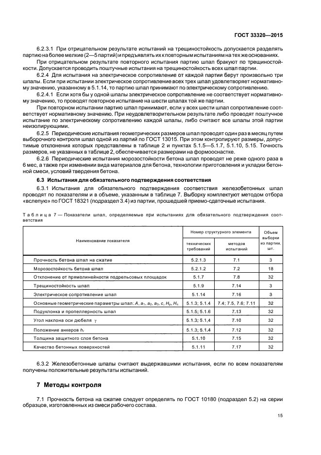 ГОСТ 33320-2015