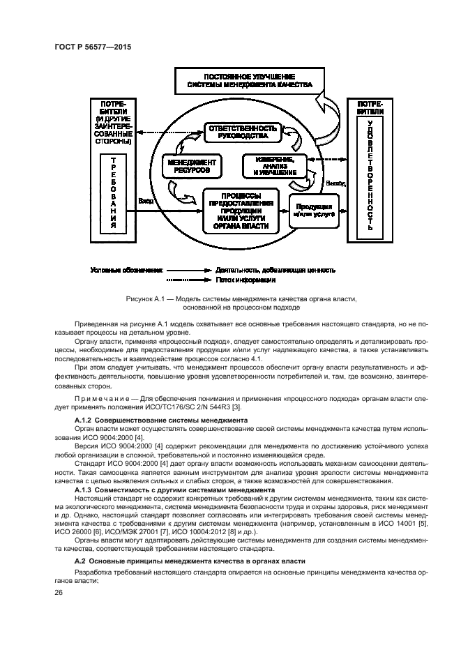 ГОСТ Р 56577-2015