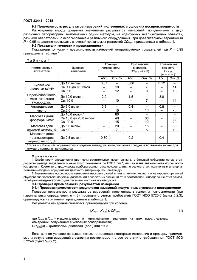 ГОСТ 33441-2015