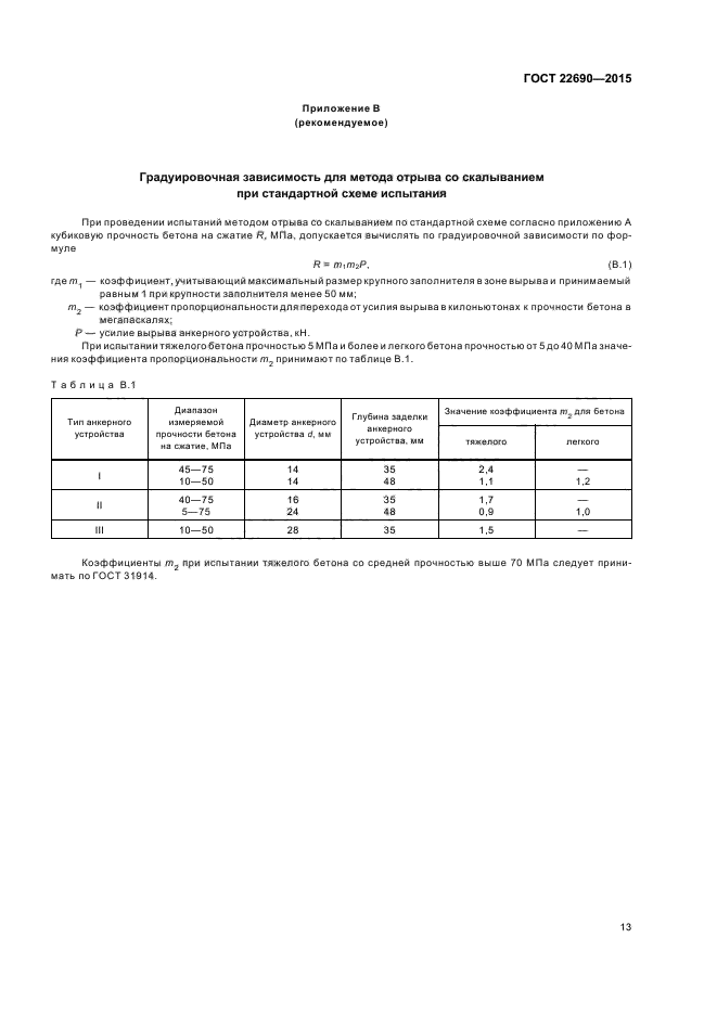 ГОСТ 22690-2015