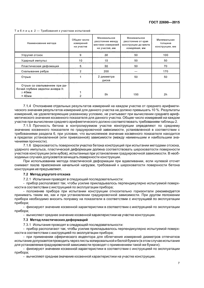 ГОСТ 22690-2015