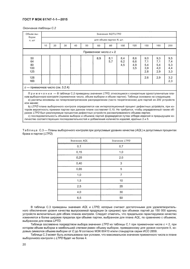 ГОСТ Р МЭК 61747-1-1-2015