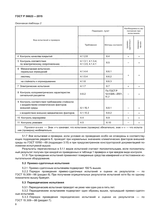 ГОСТ Р 56622-2015