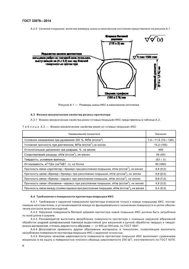 ГОСТ 33078-2014