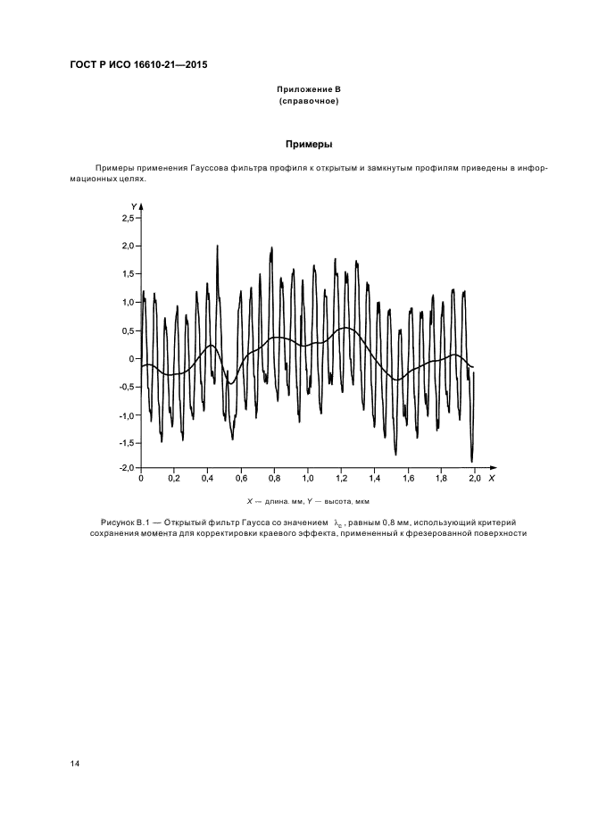 ГОСТ Р ИСО 16610-21-2015