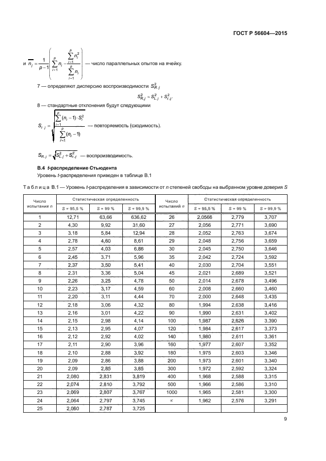 ГОСТ Р 56604-2015