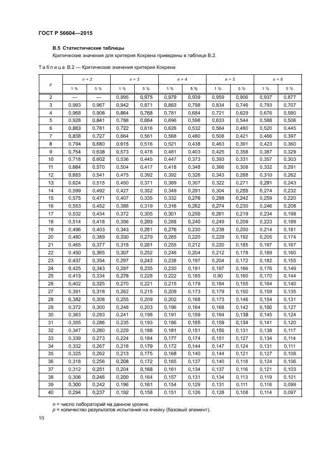 ГОСТ Р 56604-2015