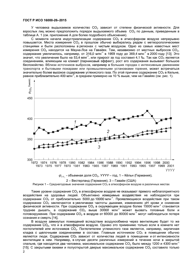 ГОСТ Р ИСО 16000-26-2015