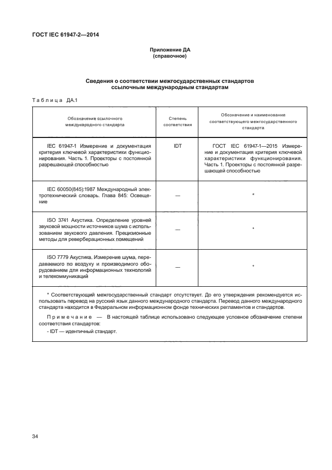 ГОСТ IEC 61947-2-2014