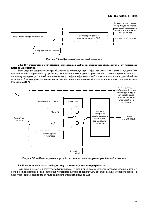 ГОСТ IEC 60958-3-2014