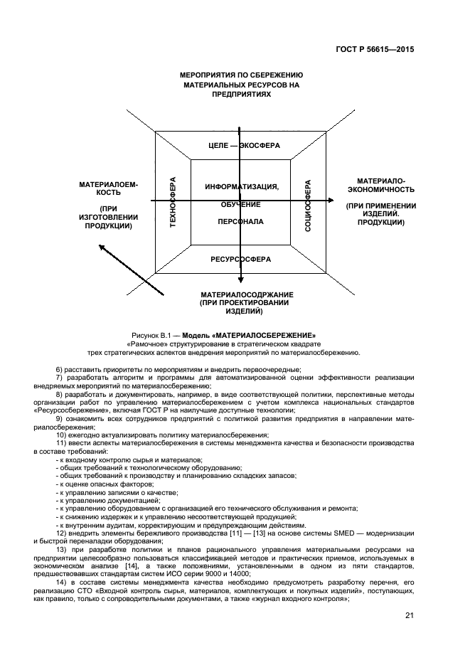 ГОСТ Р 56615-2015