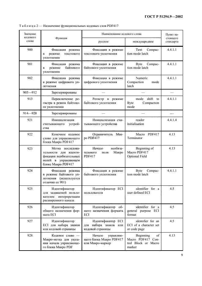 ГОСТ Р 51294.9-2002