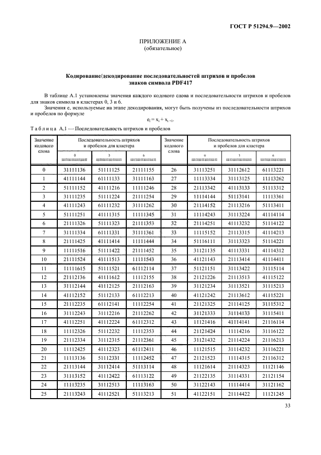 ГОСТ Р 51294.9-2002