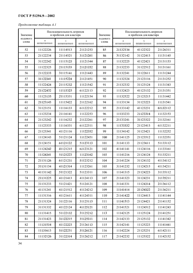 ГОСТ Р 51294.9-2002