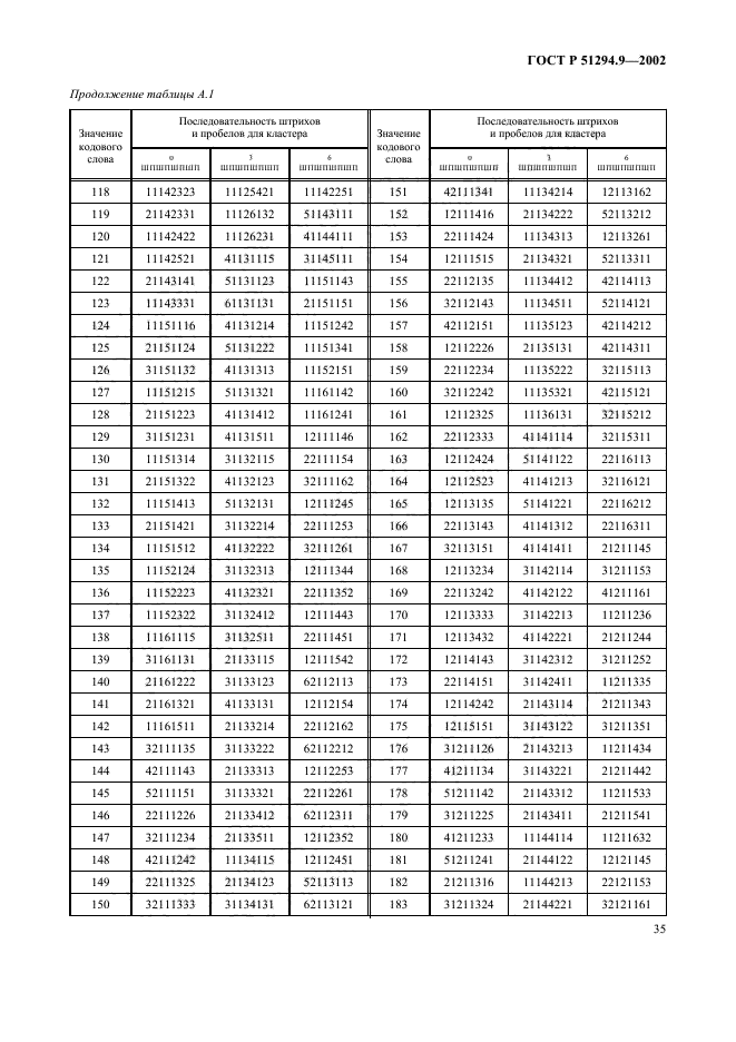 ГОСТ Р 51294.9-2002