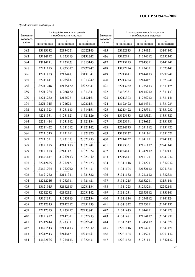 ГОСТ Р 51294.9-2002