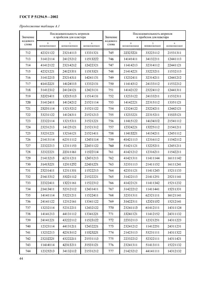 ГОСТ Р 51294.9-2002