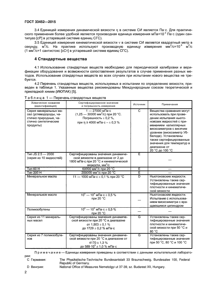 ГОСТ 33452-2015