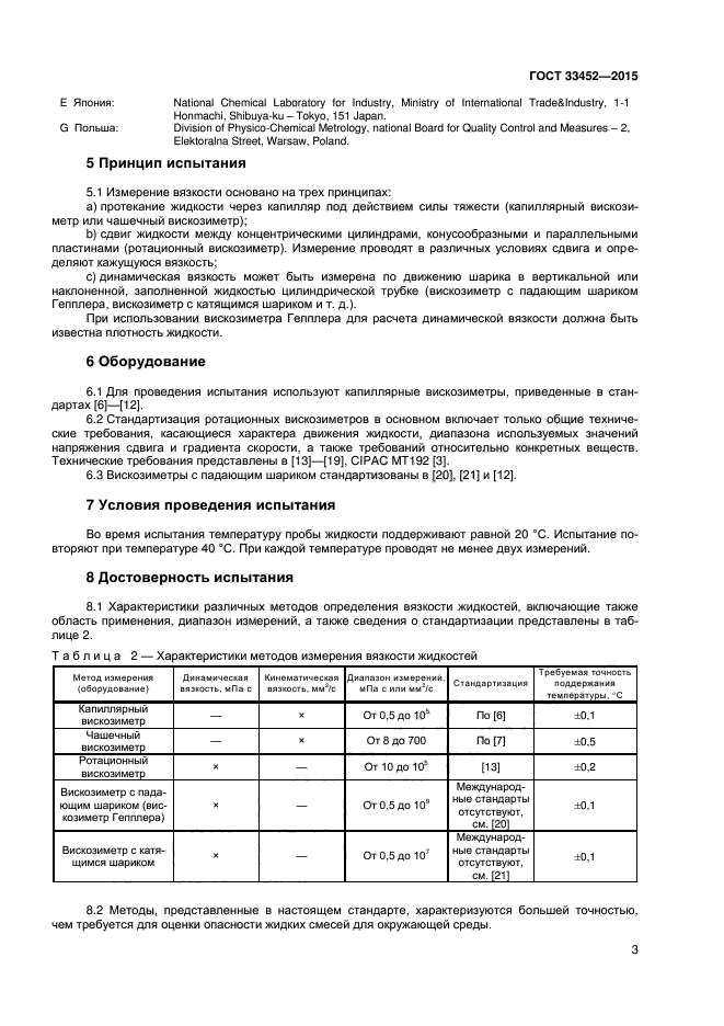 ГОСТ 33452-2015