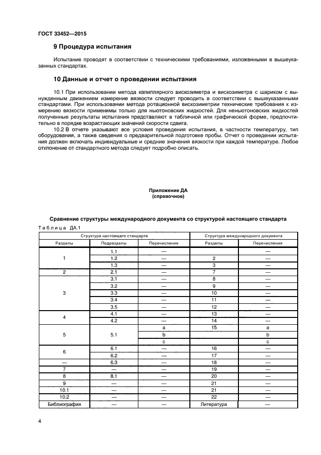 ГОСТ 33452-2015