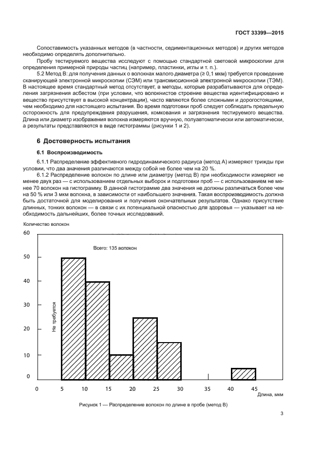 ГОСТ 33399-2015