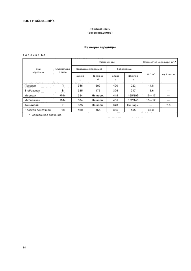 ГОСТ Р 56688-2015