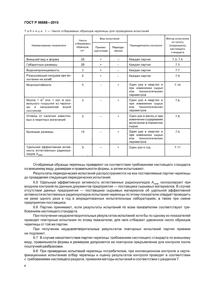 ГОСТ Р 56688-2015