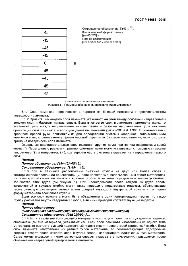 ГОСТ Р 56683-2015