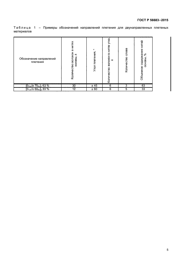 ГОСТ Р 56683-2015