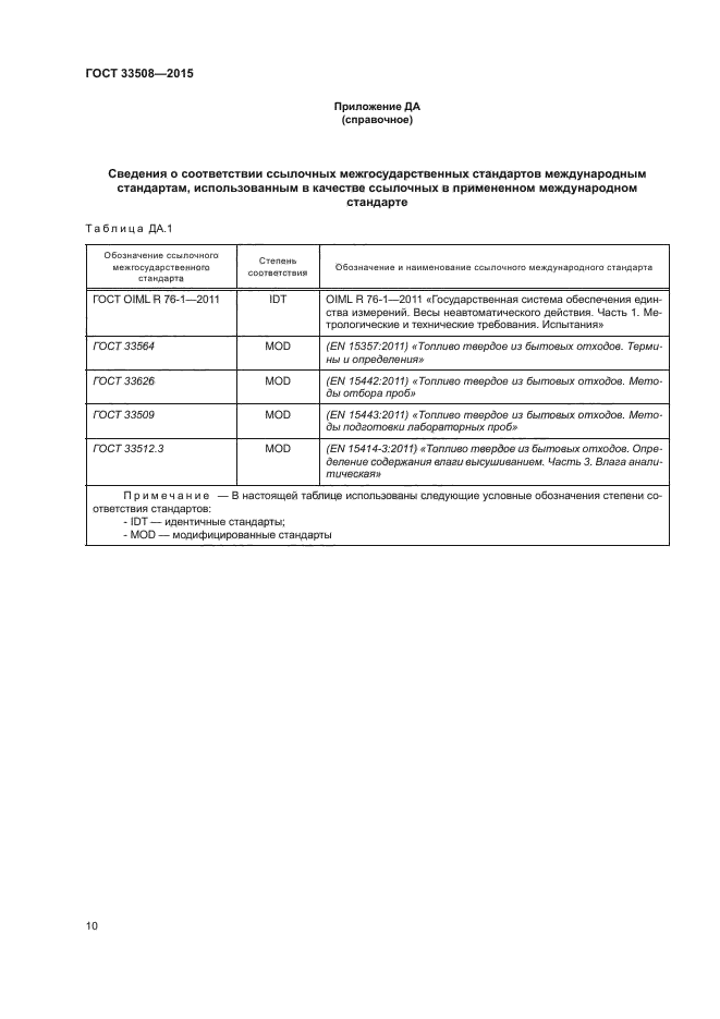 ГОСТ 33508-2015