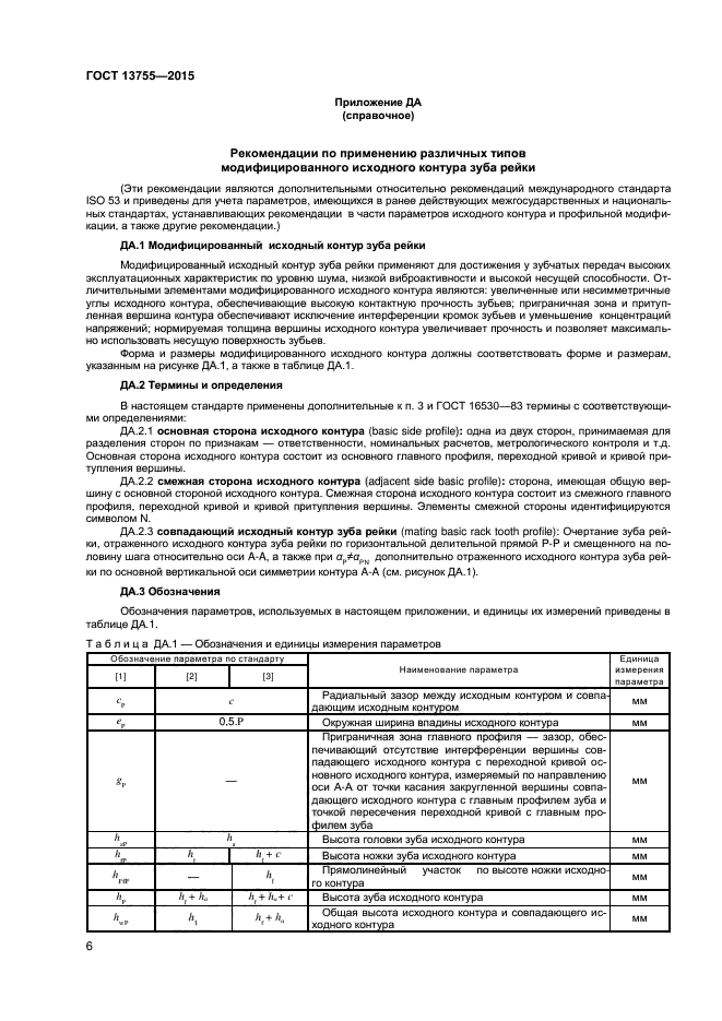 ГОСТ 13755-2015