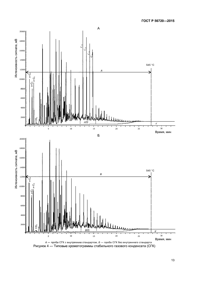 ГОСТ Р 56720-2015