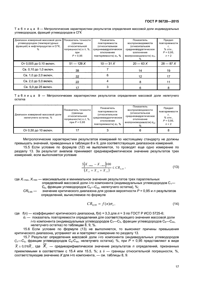 ГОСТ Р 56720-2015