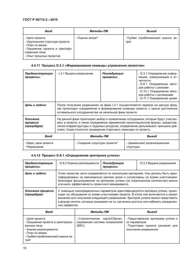 ГОСТ Р 56715.2-2015