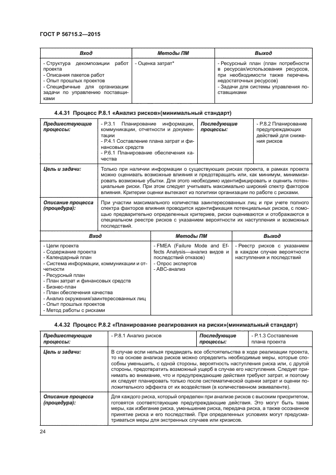 ГОСТ Р 56715.2-2015