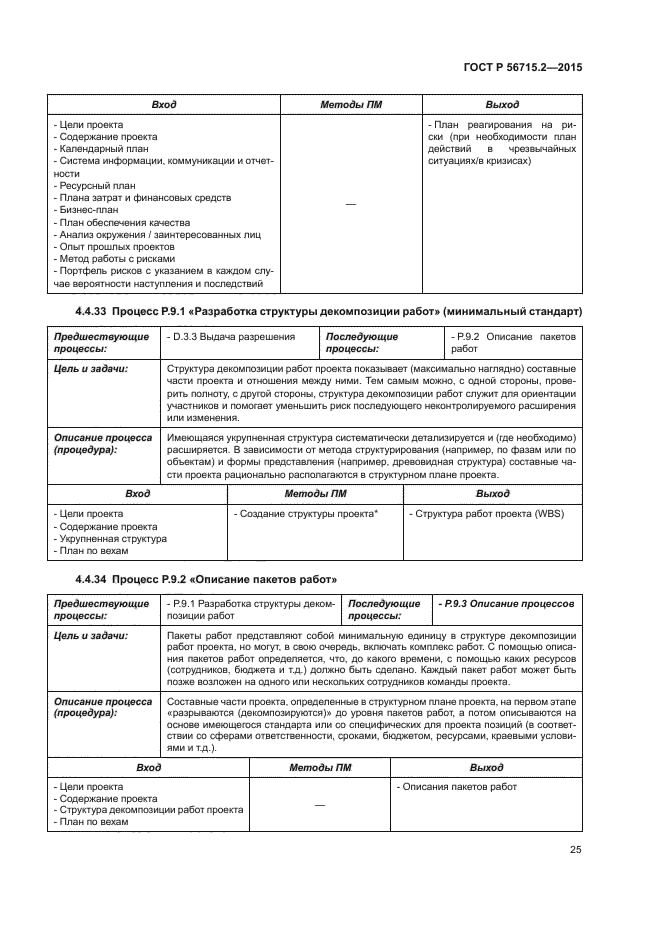 ГОСТ Р 56715.2-2015